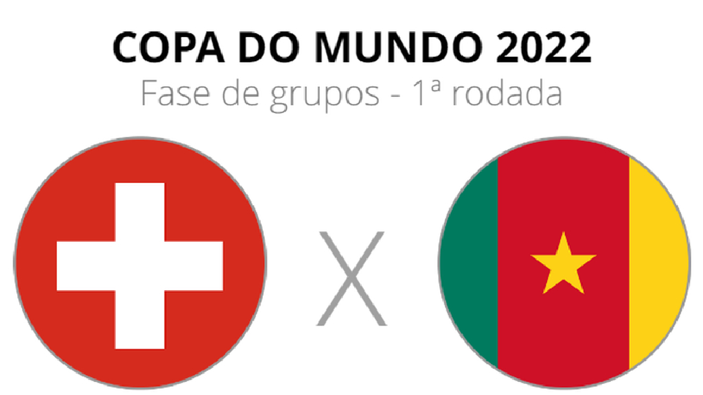 Brasil x Suíça: Veja data e horário do próximo jogo da seleção na Copa do  Mundo, jogo futebol brasil 