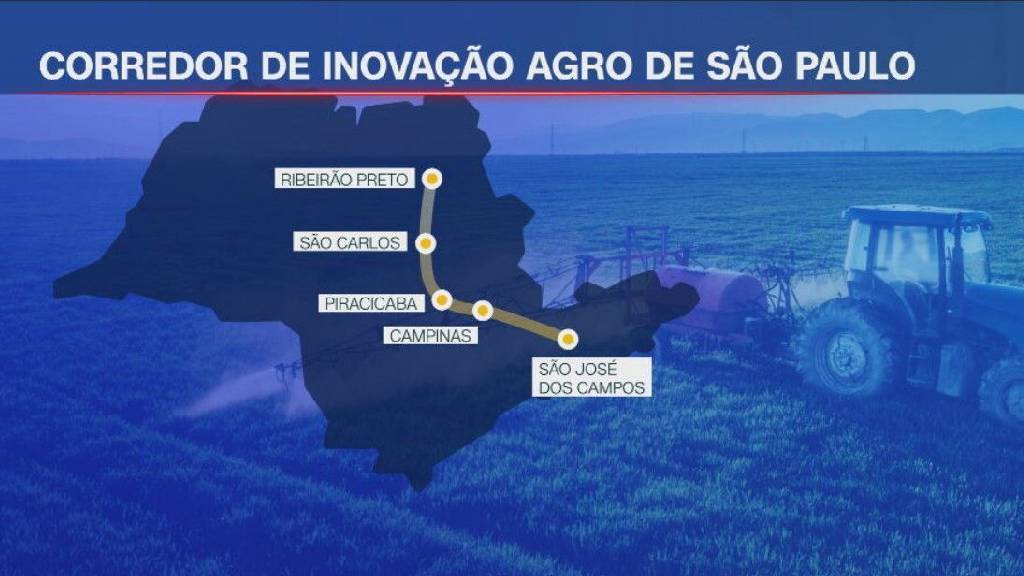 Corredor de SP leva inovação do agro brasileiro ao mundo